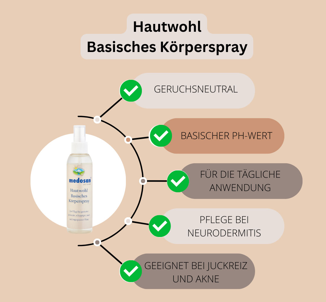 Anwendung Hautwohl Basisches Körperspray